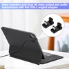 2Pcs 180° USB C Male to USB Female U Shape