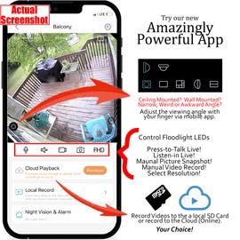 Zeus CCTV Floodlight Camera Mini