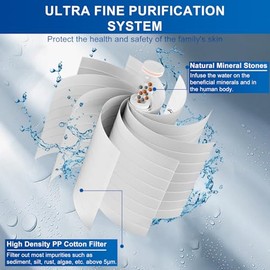 Luxsego Filtros de cabezal de ducha para cabezal de ducha de alta presión, 6 cartuchos de filtro de algodón PP para suavizar agua dura, filtros de repuesto de cabezal de ducha de mano