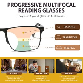 UXAOSVME Progressive Multifocus Reading Glasses Anti Blue Light Photochromic/Bifocal Reading Glasses for men UV Protection (Multifocal-Black, 3.0, x)