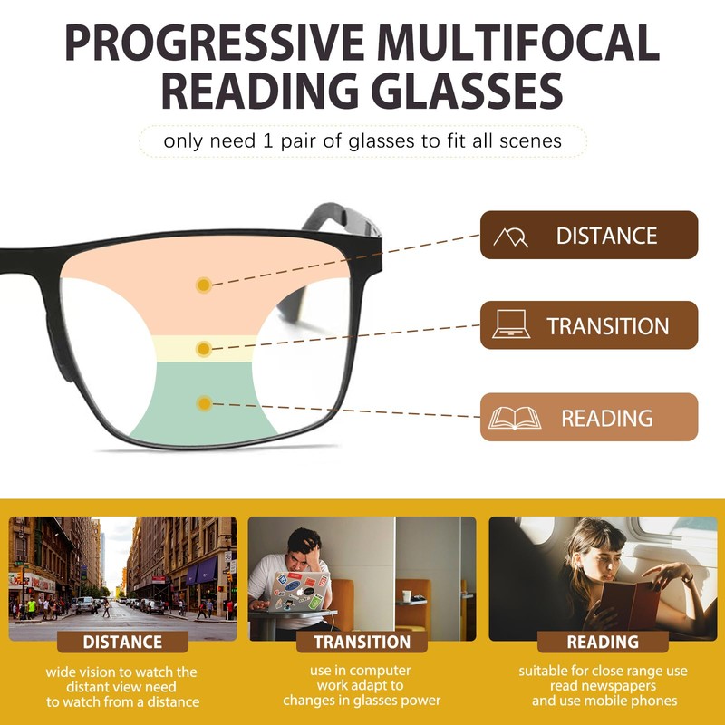 UXAOSVME Progressive Multifocus Reading Glasses Anti Blue Light Photochromic/Bifocal Reading