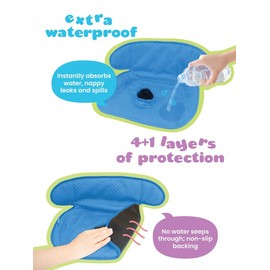 THINK GOOD TOTS Blue Piddle Pad: Waterproof Car Seat Protector for Potty Training Toddlers, Babies - Anti-Slip Backing, Machine Washable, Universal Fit, Stroller (2 Pack)