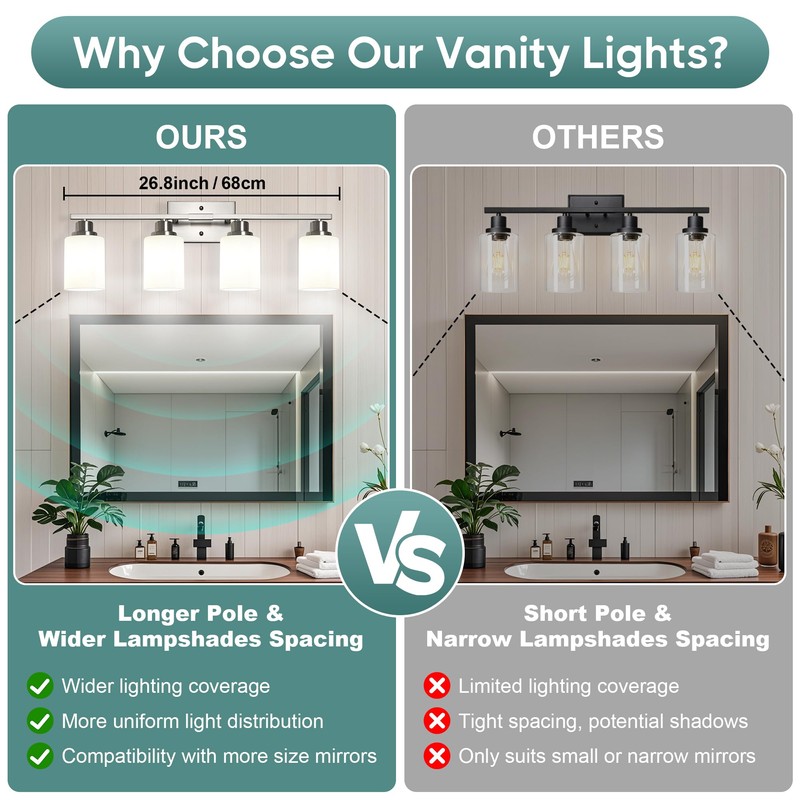 Ascher Bathroom Light Fixtures, 4-Light Vanity Light Over Mirror, Brushed