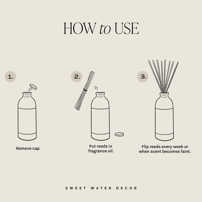 Sweet Water Decor Island Air Reed Diffuser Set | Tropical