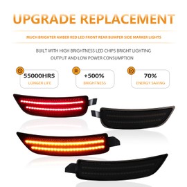 DERMOKA LED Side Marker Lights Front Rear Bumper Parking Signal Lamp Reflectors for 2016-2023 Mazda MX-5 Miata ND, 4PCS Smoked Len