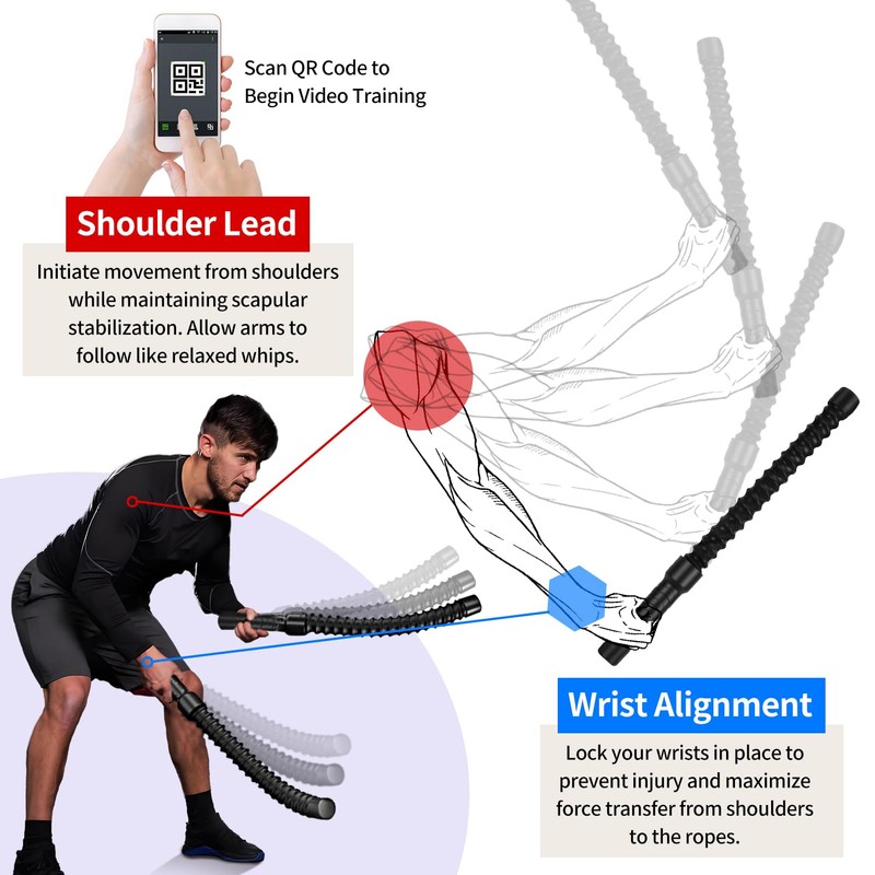 Ropeless Battle Ropes for HIIT Workouts, Cardio & Muscle Training,