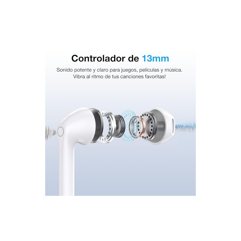 1 Hora Audífonos Inalámbricos Bluetooth In Ear con Control Táctil