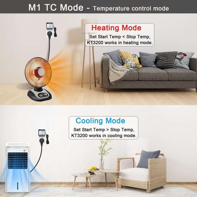 KETOTEK Plug in Thermostat Timer Temperature Controller Outlet with Backlight,