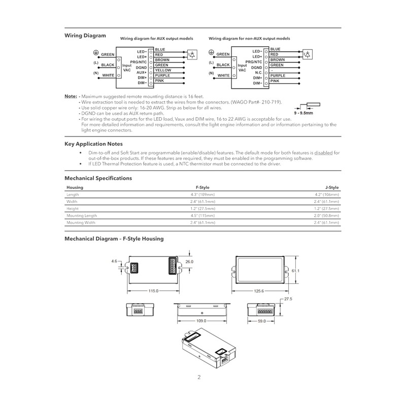 eldoLED | *274A1N OTi 55W Compact Programmable LED Driver |