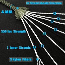 DDOUT 550 Paracord Rope 50ft, 4mm Thin Tactical Parachute Cord for Climbing, Camping, Tent, Clothsline, Survival Utility Rope, Army Green