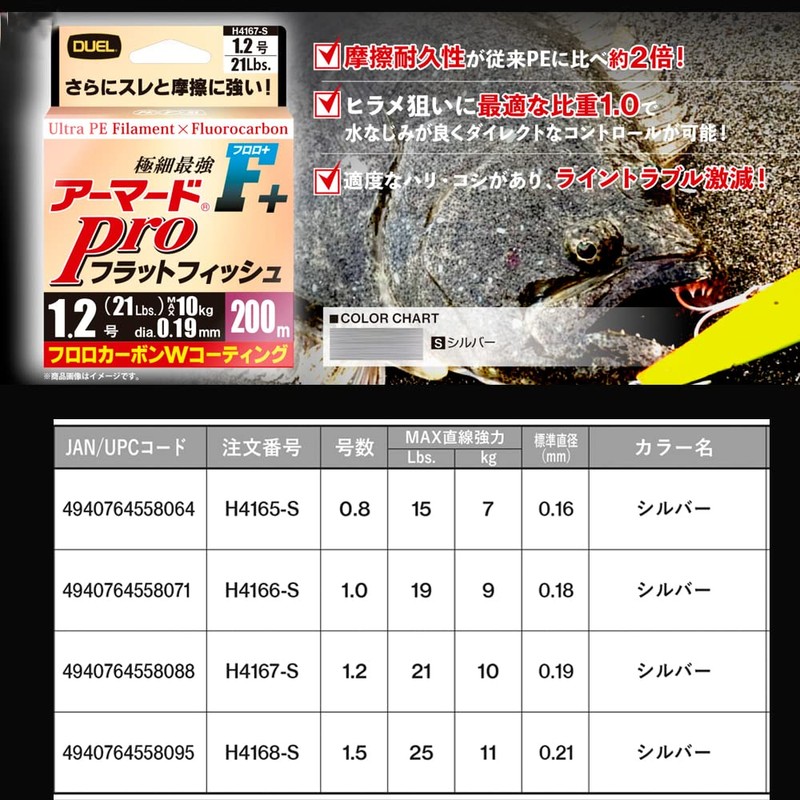 DUEL Armored F+ Pro Flatfish, 668.4 ft (200 m), No.