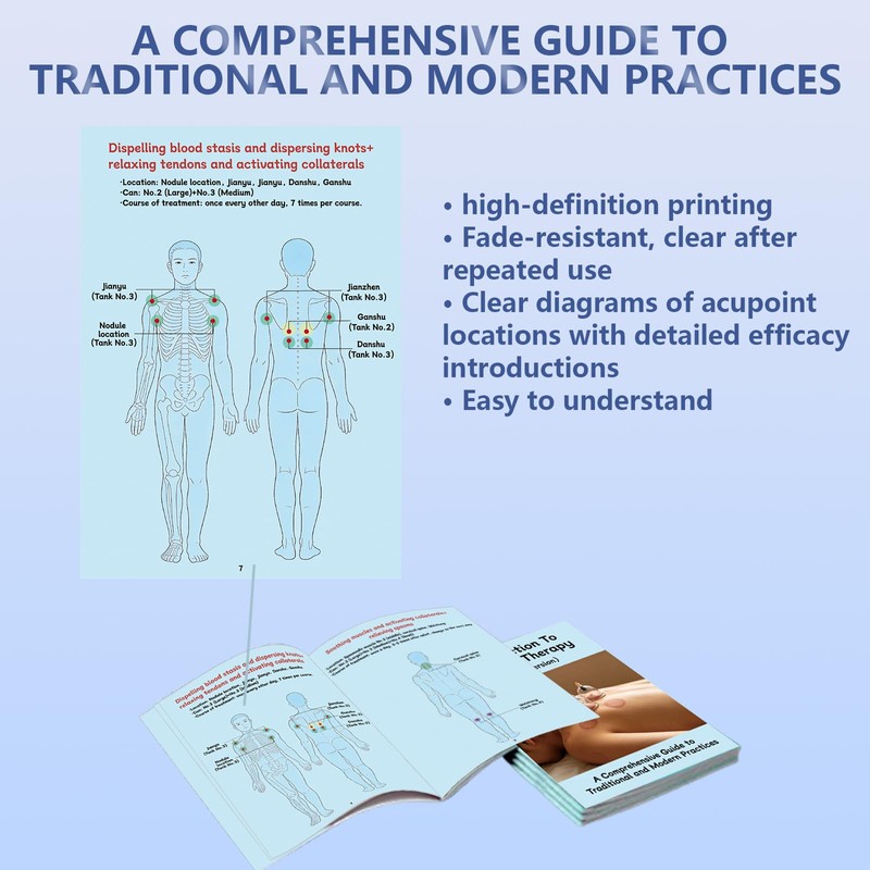 Introduction to Cupping Therapy Guide Book, Basic Version, Comprehensive Guide