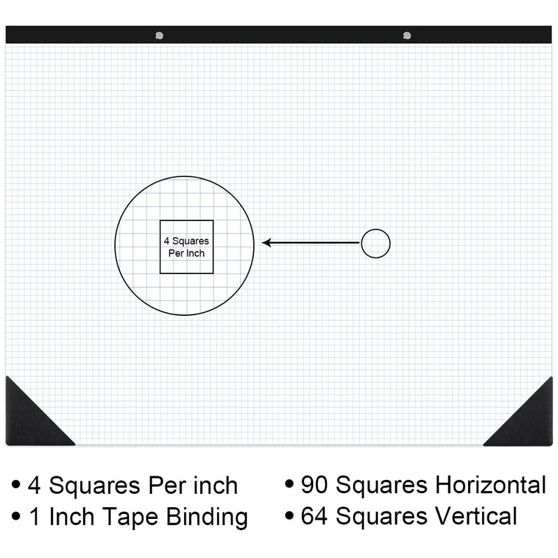 Large Engineering Graph Paper - 22" x 17" Grid Paper,