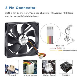 GDSTIME 120mm Computer Fan 12V CPU Fan 120 x 25mm PC Fan 3 Pin CPU Cooler 12CM DC Brushless Cooling Fan 12025 Case Fan Cooler For PSU Inverter GPU Cabinet