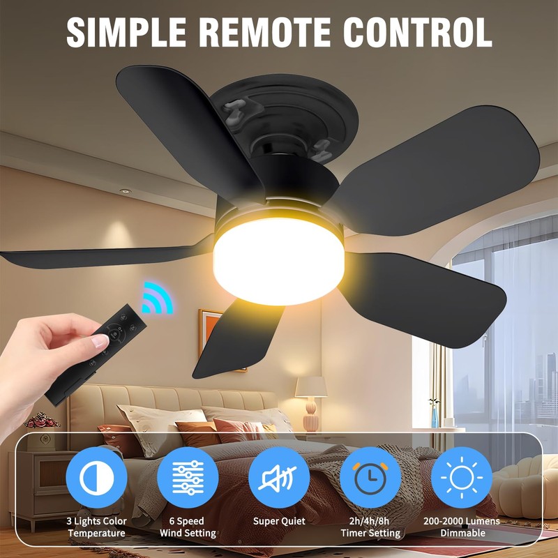 aupuslite 20" Socket Fan Light with Remote, 30W Socket Ceiling