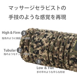 TRIGGERPOINT Grid Foam Roller, Fascia Release, Japanese Guide Book Included (English Language Not Guaranteed)
