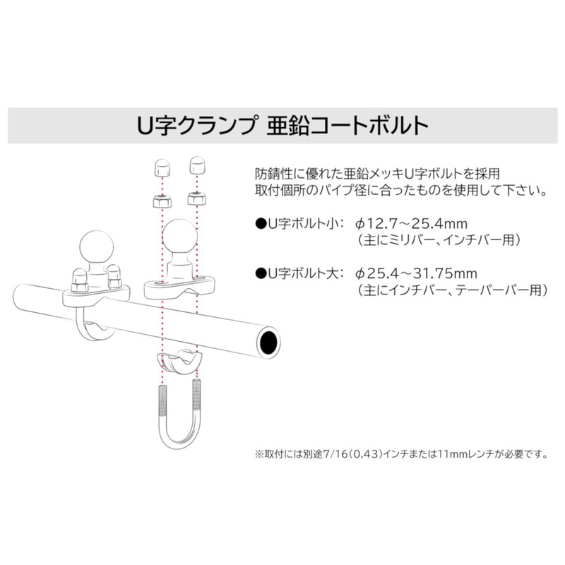 ラムマウント(RAM MOUNTS) ベース部 U字クランプ φ12~Φ31に適合 ブラック RAM-B-231ZU