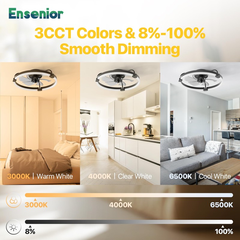 Ensenior 20'' Low Profile Ceiling Fans with Lights and Remote,