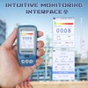 APOWER Geiger Counter Nuclear Radiation Detector, Portable Handheld Dosimeter Beta,