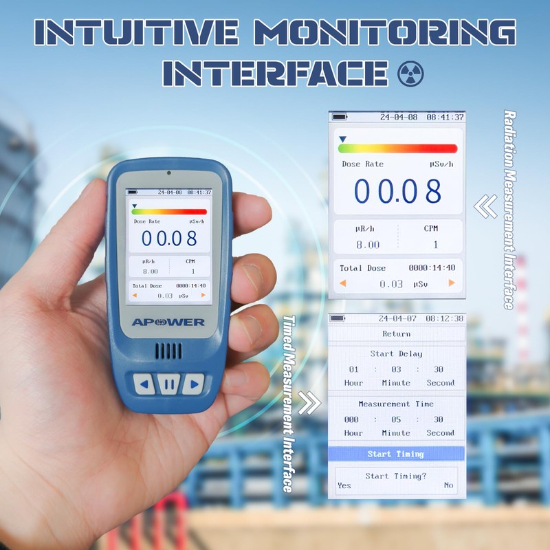 APOWER Geiger Counter Nuclear Radiation Detector, Portable Handheld Dosimeter Beta,