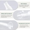 ZIZEMOJA 2OZ 3Pack Small Spray Bottle 60ml, Clear Plastic Mini