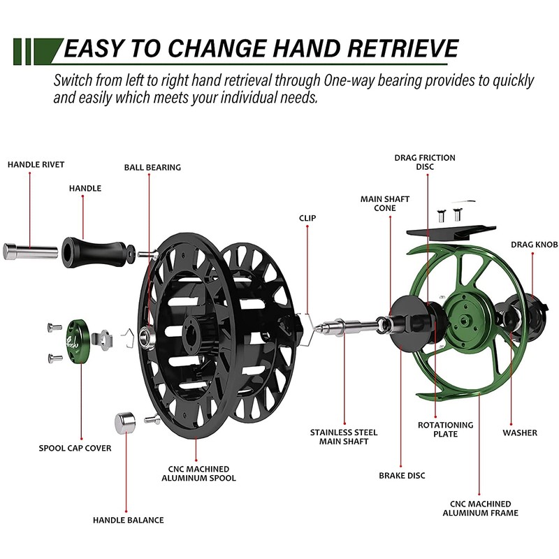 CNC-machined Aluminum Alloy Body Fly Fishing Reel SOL II WT