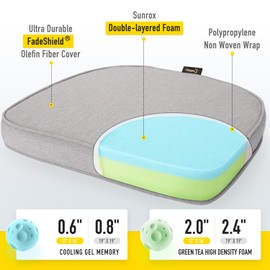 SUNROX Gel Memory Foam Chair Cushions, FadeShield Water-, Stain-Resistant Durable Reversible Seat Cushion Pads with Ties for Indoor/Outdoor Kitchen Dining Office, 17"x16", Set of 4, Heather Grey