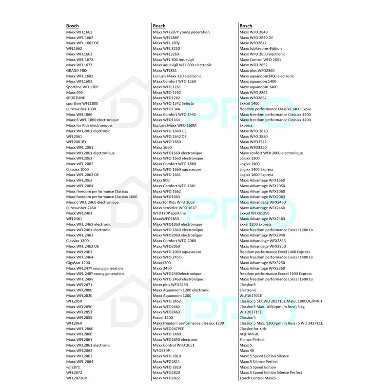 DL-pro Door handle suitable for Bosch Siemens Neff Constructa handle