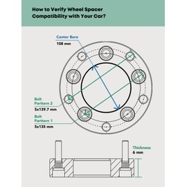YHTAUTO 5x5.5/5x135 Wheel Spacers 6 mm Compatible with Ford Ram Jeep Dodge Chrysler Mitsubishi Lincoln, Tire Spacers 108mm Center Bore 5 Lug 4PCS Black