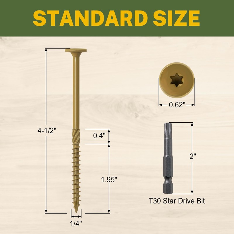 LIONMAX Lag Screws #14 x 4-1/2 Inch, 50-PCS Heavy Duty