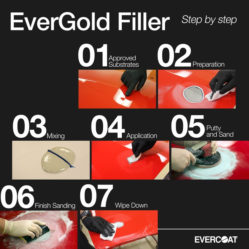 Evercoat EverGold Lightweight Filler - Easy Sanding Body Filler for