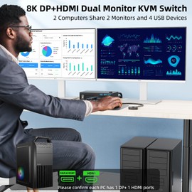 8K Displayport 1.4 + HDMI 2.1 Dual Monitor KVM Switch 2 Monitors 2 Computers 2 in 2 Out 2 Ports KVM Switches Max Support 8K@60Hz/4K@144Hz for 2 PCs Share 2 Screens and 4 USB 3.0 Devices
