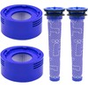VISFIN Dyson Vacuum Filter V 7 V 8 (H11 SV
