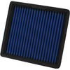 Trust 12512509 Air Inks GT Genuine Replacement Air Filter TY-9GT
