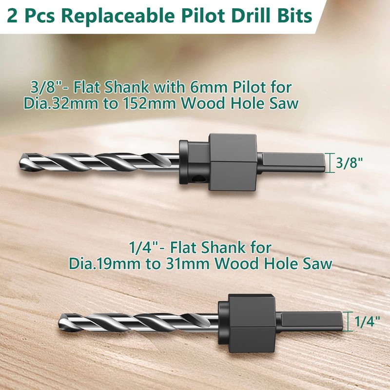 Hole Saw Set HYCHIKA 19 Pcs Hole Saw Kit with