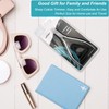 LePinko Professional Cuticle Trimmer kit, Super Sharp Dead Skin Clipper,