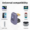 Poyiccot 180 Degree USB C Adapter 240W, 2-Pack U Shape