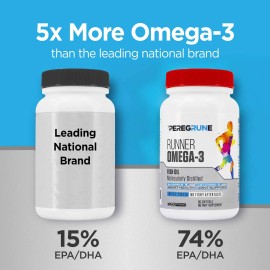 Peregrune Omega 3 Triple Fuerza 1000 Mg Cápsulas Deportivas