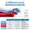 Beenax Long Resistance Bands (Set of 3), Fabric Exercise Bands