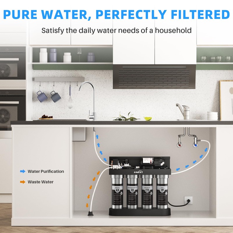Replacement Cartridge RO Membrane Filter for UV Reverse Osmosis System