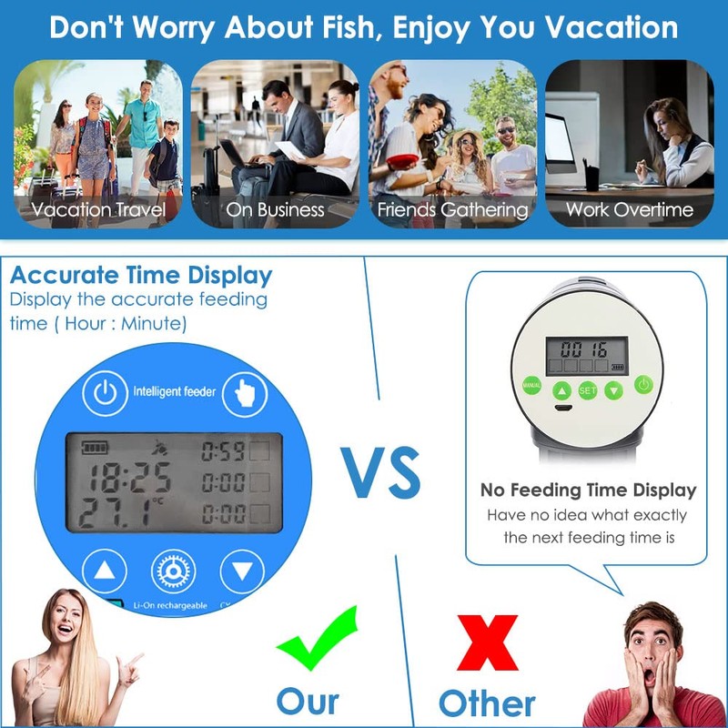 Lukovee Automatic Fish Feeder, Feeding Time Display USB Rechargeable Timer