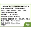 COBI Historical Collection WWII Dodge WC-56 Command Car
