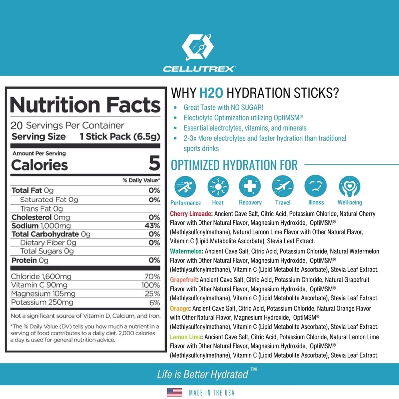 Cellutrex H2O Variety Pack Zero Sugar Hydration Packets, Additive-Free Electrolyte