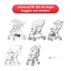 Sun Shade for Strollers, UV Sun and Sleep Shade Universal