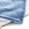 Bedsure Sherpa Fleece Blanket Throw Size Slate Blue Plush Throw