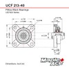 MAPLE ACE UCF213-40 Square Flange Bearing 2-1/2" Bore, 4-Bolt Self-Aligning,