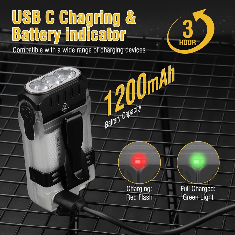 BORUIT V15 LED Small Powerful EDC Flashlight with Warm White