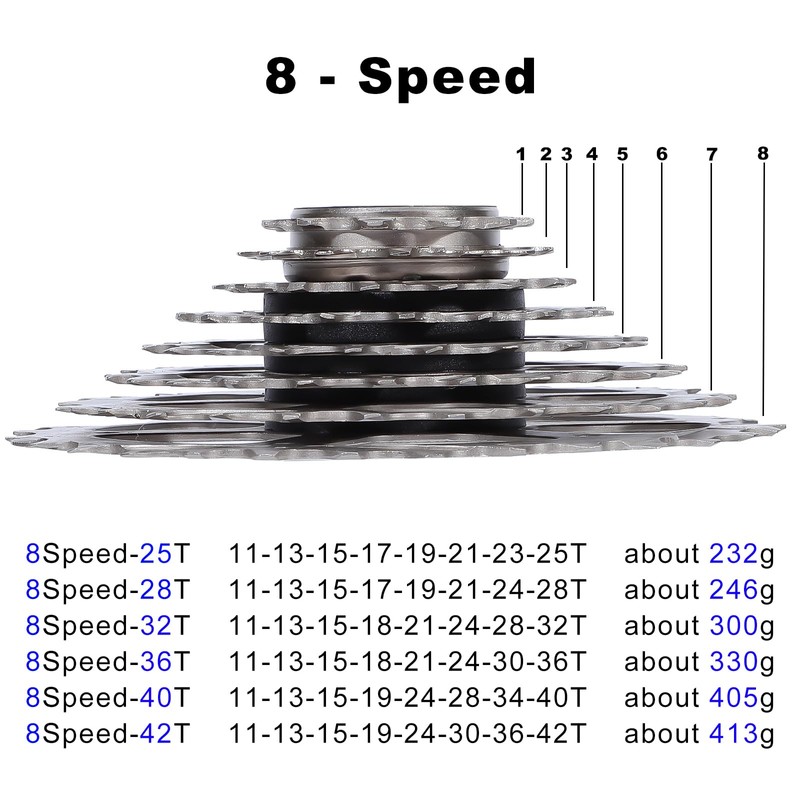 LANXUANR 8 Speed Mountain Bicycle Cassette Fit for MTB Bike,
