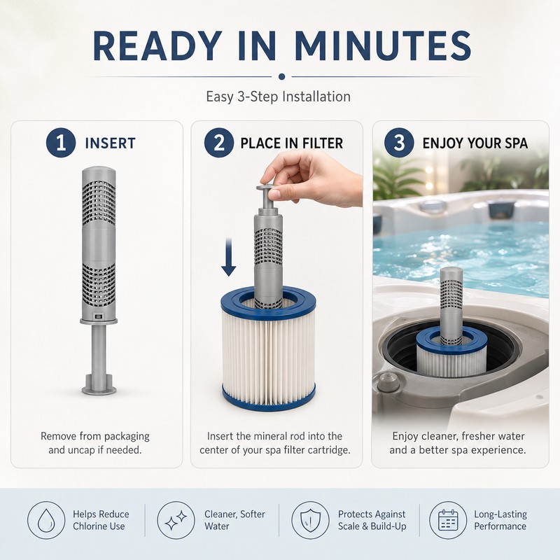 Hot Springs Silver Ion Cartridge for Efficient Spa Mineral Bath