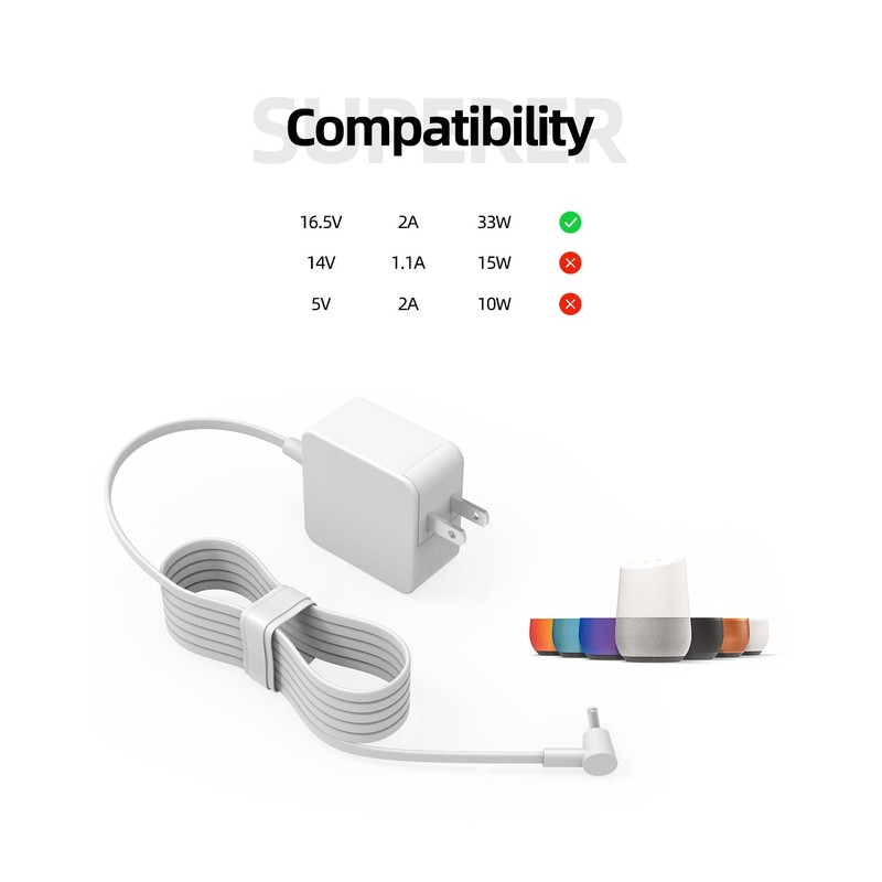 33W Charger Fit for Google Home Model W16-033N1A Smart Speaker
